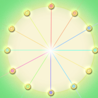 Navigation